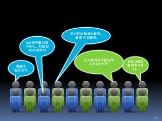 163문학인문학rangeisWrittenBysubClassOfsubClassOfsubClassOfdomain소설소설가시인RDFStypetype인간에 대한 예의공지영isWrittenByRDF