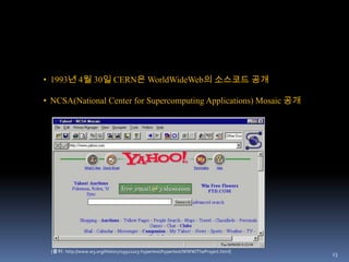 미래 컴퓨터의 연구 모임(a group to further computer research) 구성[출처 : http://history-computer.com/Internet/Birth/Licklider.html]