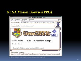 1982년 TCP/IP 통신규약 완료, 인터넷의 등장151982 TCP/IP = Web ?[출처 : http://ko.wikipedia.org/wiki/%ED%8C%8C%EC%9D%BC:Internet_map_1024.jpg]