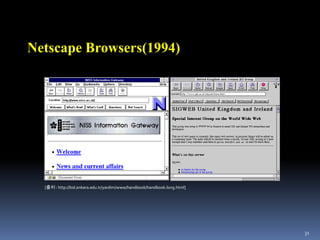 NeXT에서만 구동[출처 : http://mashable.com/2010/07/04/web-founding-fathers/]
