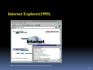 NeXT에서만 구동[출처 : http://www.visionnet.nl/joomla/index.php/history-of/software/63-the-history-and-evolution-of-the-internet]
