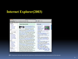 20WWW for NeXT, 1991, 최초의웹브라우저[출처 : http://www.visionnet.nl/joomla/index.php/history-of/software/63-the-history-and-evolution-of-the-internet]