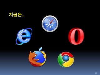 211991, 사서 Louise AddisSLAC(Stanford Linear Accelerator Center)에 CERN의 시스템 이식