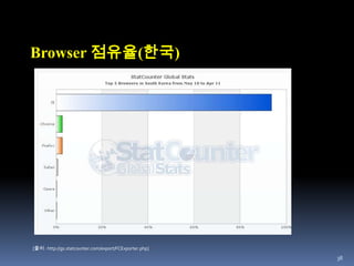 22그리고, 1993년 4월 30일..