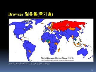 231993년 4월 30일 CERN은 WorldWideWeb의 소스코드 공개