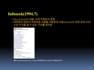 28NCSA Mosaic Browser(1993)[출처 : http://bid.ankara.edu.tr/yardim/www/handbook/handbook.long.html]