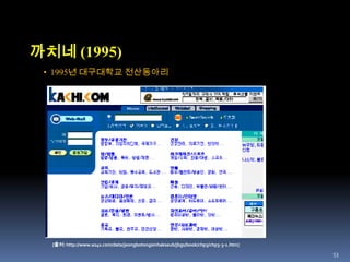 34Internet Explorer(2003)[출처 : http://www.visionnet.nl/joomla/index.php/history-of/software/63-the-history-and-evolution-of-the-internet]