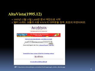 36Browser 점유율(2011.5)[출처 : http://marketshare.hitslink.com/report.aspx?qprid=0&qptimeframe=Y&qpmr=100&qpcustomd=&qpct=3#]