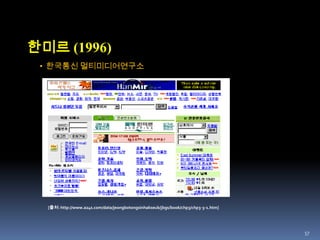38Browser 점유율(한국)[출처 : http://gs.statcounter.com/export/FCExporter.php]
