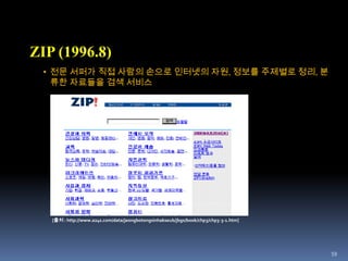 401994 TBL WWW Consortium 설립