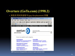 45JumpStation(1994.2)Jonathon Fletcher 개발, 최초의 크롤러 기반 검색엔진World Wide Web Worm(1994.3)크롤로 기반 검색엔진으로 콜로라도 대학 Oliver McBryan 교수가 개발