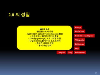 64Northern Light(1997)1996년 '한글과컴퓨터'에서 개발하였으나 데이콤에서 인수[출처:http://web.archive.org/web/19971210205553/http://www.northernlight.com/]