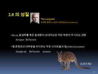 66Naver (1998)[출처 http://web.archive.org/web/19981212015838/http://naver.com/]