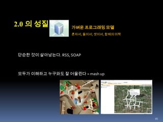 69Wisenut(2001.9)[출처: http://en.wikipedia.org/wiki/File:Wisenut.png/]