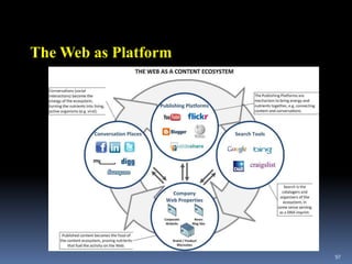 71검색엔진 시장 점유율(2011.5)[출처 : http://www.karmasnack.com/about/search-engine-market-share/]