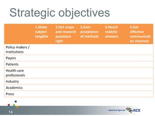 Strategic objectives
1.Make
subject
tangible
2.Get scope
and research
questions
right
3.Gain
acceptance
of methods
4.Reach
realistic
answers
5.Get
effective
communicati
on channels
Policy makers /
Institutions
Payers
Patients
Health care
profesionals
Industry
Academics
Press
14
 