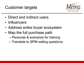 Customer targets Direct and indirect users Influencers Address entire buyer ecosystem Map the full purchase path Personas & scenarios for training Translate to SPIN selling questions 