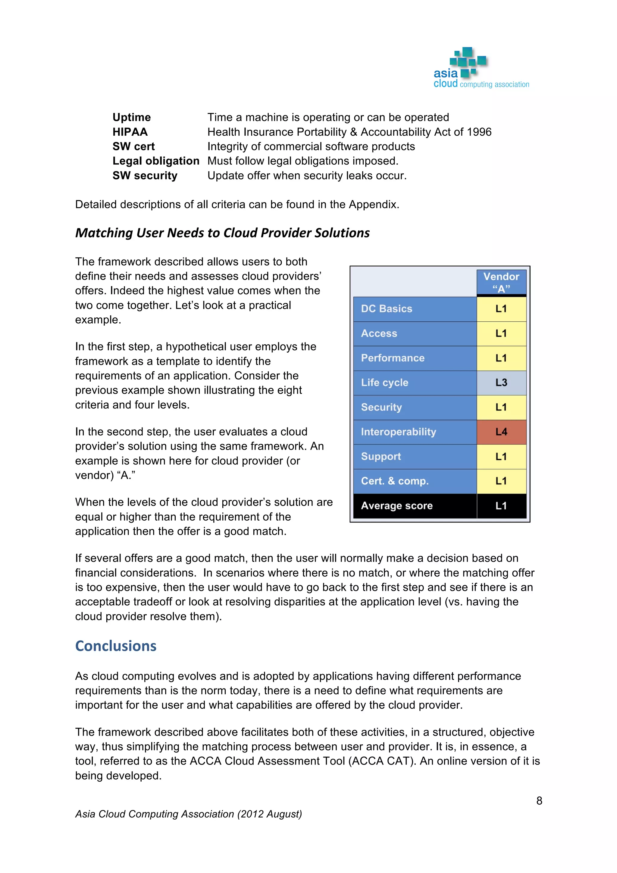 Asia Cloud Computing Association (2012 August)
8
Uptime Time a machine is operating or can be operated
HIPAA Health Insurance Portability & Accountability Act of 1996
SW cert Integrity of commercial software products
Legal obligation Must follow legal obligations imposed.
SW security Update offer when security leaks occur.
Detailed descriptions of all criteria can be found in the Appendix.
Matching	
  User	
  Needs	
  to	
  Cloud	
  Provider	
  Solutions	
  
The framework described allows users to both
define their needs and assesses cloud providers’
offers. Indeed the highest value comes when the
two come together. Let’s look at a practical
example.
In the first step, a hypothetical user employs the
framework as a template to identify the
requirements of an application. Consider the
previous example shown illustrating the eight
criteria and four levels.
In the second step, the user evaluates a cloud
provider’s solution using the same framework. An
example is shown here for cloud provider (or
vendor) “A.”
When the levels of the cloud provider’s solution are
equal or higher than the requirement of the
application then the offer is a good match.
If several offers are a good match, then the user will normally make a decision based on
financial considerations. In scenarios where there is no match, or where the matching offer
is too expensive, then the user would have to go back to the first step and see if there is an
acceptable tradeoff or look at resolving disparities at the application level (vs. having the
cloud provider resolve them).
Conclusions	
  
As cloud computing evolves and is adopted by applications having different performance
requirements than is the norm today, there is a need to define what requirements are
important for the user and what capabilities are offered by the cloud provider.
The framework described above facilitates both of these activities, in a structured, objective
way, thus simplifying the matching process between user and provider. It is, in essence, a
tool, referred to as the ACCA Cloud Assessment Tool (ACCA CAT). An online version of it is
being developed.
 