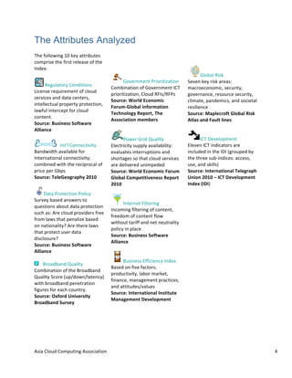 ,-./!01234!02&$3%.56!,--27./%.25! ! ! ]!
!
The Attributes Analyzed
&
89#!C2112E.56!+*!B#=!/%%(.'3%#-!
72&$(.-#!%9#!C.(-%!(#1#/-#!2C!%9#!
;54#<[!&
!
!:#631/%2(=!0254.%.25-!
b.7#5-#!(#K3.(#%!2C!71234!
-#(A.7#-!/54!4/%/!7#5%#(-D!
.5%#11#7%3/1!$(2$#(%=!$(2%#7%.25D!
1/EC31!.5%#(7#$%!C2(!71234!
725%#5%@!
,78AE0F&G8?<10??&,7H;D@A0&
)66<@1E0&
!
!!!;5%H1!0255#7%.A.%=!!
J/54E.4%9!/A/.1/'1#!C2(!
;5%#(5/%.25/1!7255#7%.A.%=c!
72&'.5#4!E.%9!%9#!(#7.$(27/1!2C!
$(.7#!$#(!M'$-!
,78AE0F&.060I07=A@:/5&JKLK&
!
d/%/!Q(2%#7%.25!Q21.7=!
"3(A#=!'/-#4!/5-E#(-!%2!
K3#-%.25-!/'23%!4/%/!$(2%#7%.25!
-379!/-[!,(#!71234!$(2A.4#(-!C(##!
C(2&!1/E-!%9/%!$#5/1.O#!'/-#4!
25!5/%.25/1.%=e!,(#!%9#(#!1/E-!
%9/%!$(2%#7%!3-#(!4/%/!
4.-712-3(#e!
,78AE0F&G8?<10??&,7H;D@A0&
)66<@1E0&
!
J(2/4'/54!f3/1.%=!
02&'.5/%.25!2C!%9#!J(2/4'/54!
f3/1.%=!"72(#!>3$g42E5g1/%#57=?!
E.%9!'(2/4'/54!$#5#%(/%.25!
C.63(#-!C2(!#/79!7235%(=@!!
,78AE0FH7A2&$1<C0A?<;5&
GA7@2B@12&,8AC05&
!
!
!
M2A#(5%!Q(.2(.%.O/%.25!
02&'.5/%.25!2C!M2A#(5%!;08!
$(.2(.%.O/%.25D!01234!:X;-g:XQ-!
,78AE0F&47A62&(E7179<E&
M7A89NI67B@6&*1H7A9@;<71&
.0E/1767=5&'0:7A;O&./0&
)??7E<@;<71&909B0A?&
!
Q2E#(!M(.4!f3/1.%=!
S1#7%(.7.%=!-3$$1=!/A/.1/'.1.%=[!
#A/13/%#-!.5%#((3$%.25-!/54!
-92(%/6#-!-2!%9/%!71234!-#(A.7#-!
/(#!4#1.A#(#4!35.&$#4#4!
,78AE0F&47A62&(E7179<E&M7A89&
I67B@6&!79:0;<;<C010??&'0:7A;&
JKLK&
!
;5%#(5#%!X.1%#(.56!
;572&.56!C.1%#(.56!2C!725%#5%D!
C(##42&!2C!725%#5%!C12E!
E.%923%!%/(.CC!/54!5#%!5#3%(/1.%=!
$21.7=!.5!$1/7#!
,78AE0F&G8?<10??&,7H;D@A0&
)66<@1E0&
!
J3-.5#--!SCC.7.#57=!;54#<!
J/-#4!25!C.A#!C/7%2(-[!
$(2437%.A.%=D!1/'2(!&/(B#%D!
C.5/57#D!&/5/6#%!$(/7%.7#-D!
/54!/%%.%34#-gA/13#-!
,78AE0F&*1;0A1@;<71@6&*1?;<;8;0&
P@1@=0901;&%0C067:901;&
!
!
M12'/1!:.-B!
"#A#5!B#=!(.-B!/(#/-[!
&/7(2#7252&.7D!-#73(.%=D!
62A#(5/57#D!(#-23(7#!-#73(.%=D!
71.&/%#D!$/54#&.7-D!/54!-27.#%/1!
(#-.1.#57#!
,78AE0F&P@:60EA7H;&I67B@6&'<?Q&
);6@?&@12&M@86;&6<10?&
!
;08!d#A#12$%!
S1#A#5!;08!.54.7/%2(-!/(#!
.57134#4!.5!%9#!;d;!>6(23$#4!'=!
%9#!%9(##!-3'I.54.7#-[!/77#--D!
3-#D!/54!-B.11-?!
,78AE0F&*1;0A1@;<71@6&.060=A@:/&
$1<71&JKLK&R&*!.&%0C067:901;&
*1203&S*%*?!
!
!
!
!
!
!
!
!
!
!
!
!
!
!
!
!
!
 