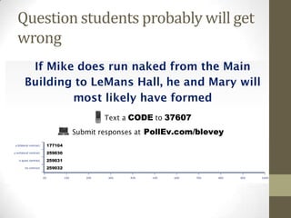 Attendee take-awaysCreate a poll in Poll Everywherehttp://www.polleverywhere.com/my/polls/new