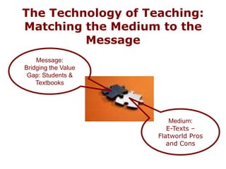 Research supporting its useIn-Class Polling: Less Teaching, More Learning?, Teaching with Technology Volume 2: The Stories Continue, Learning Technology Consortium, March 16, 2011http://ltcessays.wordpress.com/category/essays/