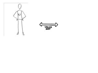 AgendaResource name and locationPedagogical goalsCostEstimate for faculty Estimate for studentsAttendee take-awaysRegister w/ Poll EverywhereCreate a poll in Poll EverywhereBegin thinking about how to use Poll EverywhereHow I use it in classResearch supporting its useConclusionQuestions?