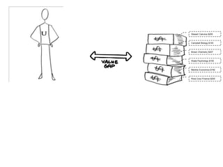 Questions?Contact:Brian R. LeveyAssociate Teaching ProfessorUniversity of Notre Dame229 Mendoza College of BusinessNotre Dame, IN 46556(574) 631-3560blevey@nd.eduhttp://business.nd.edu