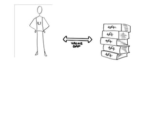 Problem: The $200 Textbook