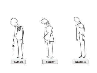 The Pain is notevenly distributed.