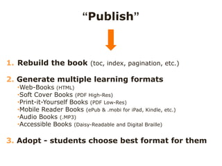 Great TextbooksAuthorsStudent ChoicesOpenly LicensedTop AuthorsProfessionally DevelopedFullySupported
