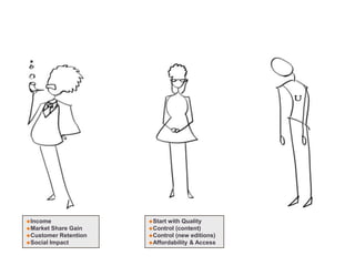 Mobile Reader Books (ePub & .mobi for iPad, Kindle, etc.)