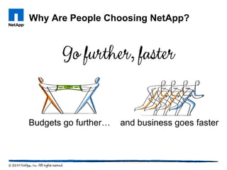 Why Are People Choosing NetApp?




Budgets go further…   and business goes faster
 