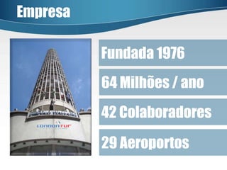 EmpresaFundada 197664 Milhões / ano42 Colaboradores29 Aeroportos