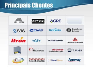 Principais Clientes