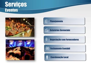Serviços  Eventos             Planejamento             Relatórios Gerenciais            Negociação com Fornecedores            Fechamento Contábil            Coordenação Local
