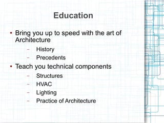 Education Bring you up to speed with the art of Architecture History Precedents Teach you technical components Structures HVAC Lighting Practice of Architecture 