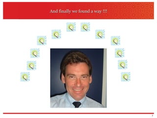 And finally we found a way !!! 