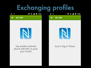 Exchanging proﬁles
 