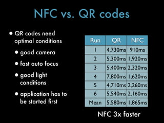 NFC vs. QR codes
•QR codes need
  optimal conditions   Run      QR     NFC

 •good camera           1
                    ...