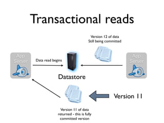 Transactional reads
                                             Version 12 of data
                                            Still being committed


 App                                                                 App
Server    Data read begins                                          Server


                       Datastore

                                                            Version 11
                         Version 11 of data
                       returned - this is fully
                        committed version
 