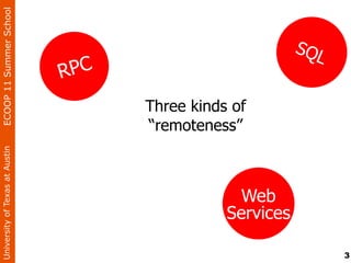 University of Texas at Austin      ECOOP 11 Summer School




                                                 RPC

                                “remoteness”
                                Three kinds of




           Web
         Services
                                                  SQL




3
 