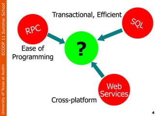 ECOOP 11 Summer School


                                          Transactional, Efficient
                                                                      SQL
                                   RPC

                                   Ease of
                                Programming
                                                  ?
University of Texas at Austin




                                                             Web
                                                           Services
                                          Cross-platform
                                                                            4
 
