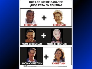 Marriage Against God
QUE LES IMPIDE CASARSE
¿DIOS ESTA EN CONTRA?
 