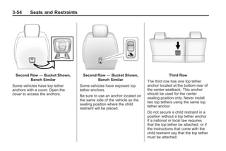 Black plate (54,1)Buick Enclave Owner Manual - 2011
3-54 Seats and Restraints
Second Row — Bucket Shown,
Bench Similar
Some vehicles have top tether
anchors with a cover. Open the
cover to access the anchors.
Second Row — Bucket Shown,
Bench Similar
Some vehicles have exposed top
tether anchors.
Be sure to use an anchor located on
the same side of the vehicle as the
seating position where the child
restraint will be placed.
Third Row
The third row has one top tether
anchor located at the bottom rear of
the center seatback. This anchor
should be used for the center
seating position only. Never install
two top tethers using the same top
tether anchor.
Do not secure a child restraint in a
position without a top tether anchor
if a national or local law requires
that the top tether be attached, or if
the instructions that come with the
child restraint say that the top tether
must be attached.
 