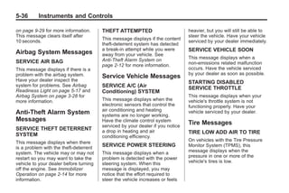 Black plate (36,1)Buick Enclave Owner Manual - 2011
5-36 Instruments and Controls
on page 9‑29 for more information.
This message clears itself after
10 seconds.
Airbag System Messages
SERVICE AIR BAG
This message displays if there is a
problem with the airbag system.
Have your dealer inspect the
system for problems. See Airbag
Readiness Light on page 5‑17 and
Airbag System on page 3‑28 for
more information.
Anti-Theft Alarm System
Messages
SERVICE THEFT DETERRENT
SYSTEM
This message displays when there
is a problem with the theft-deterrent
system. The vehicle may or may not
restart so you may want to take the
vehicle to your dealer before turning
off the engine. See Immobilizer
Operation on page 2‑14 for more
information.
THEFT ATTEMPTED
This message displays if the content
theft-deterrent system has detected
a break-in attempt while you were
away from your vehicle. See
Anti-Theft Alarm System on
page 2‑12 for more information.
Service Vehicle Messages
SERVICE A/C (Air
Conditioning) SYSTEM
This message displays when the
electronic sensors that control the
air conditioning and heating
systems are no longer working.
Have the climate control system
serviced by your dealer if you notice
a drop in heating and air
conditioning efficiency.
SERVICE POWER STEERING
This message displays when a
problem is detected with the power
steering system. When this
message is displayed, you may
notice that the effort required to
steer the vehicle increases or feels
heavier, but you will still be able to
steer the vehicle. Have your vehicle
serviced by your dealer immediately.
SERVICE VEHICLE SOON
This message displays when a
non-emissions related malfunction
occurs. Have the vehicle serviced
by your dealer as soon as possible.
STARTING DISABLED
SERVICE THROTTLE
This message displays when your
vehicle's throttle system is not
functioning properly. Have your
vehicle serviced by your dealer.
Tire Messages
TIRE LOW ADD AIR TO TIRE
On vehicles with the Tire Pressure
Monitor System (TPMS), this
message displays when the
pressure in one or more of the
vehicle's tires is low.
 