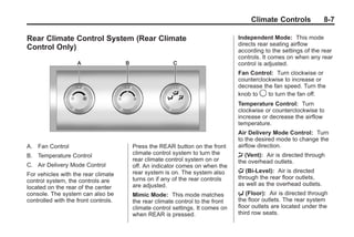 Black plate (7,1)Buick Enclave Owner Manual - 2011
Climate Controls 8-7
Rear Climate Control System (Rear Climate
Control Only)
A. Fan Control
B. Temperature Control
C. Air Delivery Mode Control
For vehicles with the rear climate
control system, the controls are
located on the rear of the center
console. The system can also be
controlled with the front controls.
Press the REAR button on the front
climate control system to turn the
rear climate control system on or
off. An indicator comes on when the
rear system is on. The system also
turns on if any of the rear controls
are adjusted.
Mimic Mode: This mode matches
the rear climate control to the front
climate control settings. It comes on
when REAR is pressed.
Independent Mode: This mode
directs rear seating airflow
according to the settings of the rear
controls. It comes on when any rear
control is adjusted.
Fan Control: Turn clockwise or
counterclockwise to increase or
decrease the fan speed. Turn the
knob to 9 to turn the fan off.
Temperature Control: Turn
clockwise or counterclockwise to
increase or decrease the airflow
temperature.
Air Delivery Mode Control: Turn
to the desired mode to change the
airflow direction.
H (Vent): Air is directed through
the overhead outlets.
) (Bi-Level): Air is directed
through the rear floor outlets,
as well as the overhead outlets.
6 (Floor): Air is directed through
the floor outlets. The rear system
floor outlets are located under the
third row seats.
 