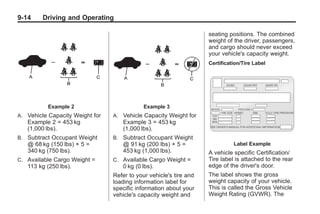 Black plate (14,1)Buick Enclave Owner Manual - 2011
9-14 Driving and Operating
Example 2
A. Vehicle Capacity Weight for
Example 2 = 453 kg
(1,000 lbs).
B. Subtract Occupant Weight
@ 68 kg (150 lbs) × 5 =
340 kg (750 lbs).
C. Available Cargo Weight =
113 kg (250 lbs).
Example 3
A. Vehicle Capacity Weight for
Example 3 = 453 kg
(1,000 lbs).
B. Subtract Occupant Weight
@ 91 kg (200 lbs) × 5 =
453 kg (1,000 lbs).
C. Available Cargo Weight =
0 kg (0 lbs).
Refer to your vehicle's tire and
loading information label for
specific information about your
vehicle's capacity weight and
seating positions. The combined
weight of the driver, passengers,
and cargo should never exceed
your vehicle's capacity weight.
Certification/Tire Label
Label Example
A vehicle specific Certification/
Tire label is attached to the rear
edge of the driver's door.
The label shows the gross
weight capacity of your vehicle.
This is called the Gross Vehicle
Weight Rating (GVWR). The
 