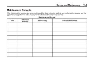 Black plate (9,1)Buick Enclave Owner Manual - 2011
Service and Maintenance 11-9
Maintenance Records
After the scheduled services are performed, record the date, odometer reading, who performed the service, and the
type of services performed in the boxes provided. Retain all maintenance receipts.
Maintenance Record
Date
Odometer
Reading
Serviced By Services Performed
 