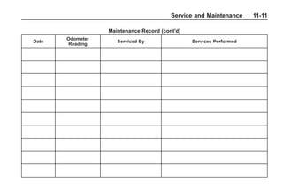 Black plate (11,1)Buick Enclave Owner Manual - 2011
Service and Maintenance 11-11
Maintenance Record (cont'd)
Date
Odometer
Reading
Serviced By Services Performed
 