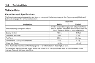 Black plate (2,1)Buick Enclave Owner Manual - 2011
12-2 Technical Data
Vehicle Data
Capacities and Specifications
The following approximate capacities are given in metric and English conversions. See Recommended Fluids and
Lubricants on page 11‑6 for more information.
Application
Capacities
Metric English
Air Conditioning Refrigerant R134a
For the air conditioning system refrigerant charge
amount, see the refrigerant label located under the
hood. See your dealer for more information.
Cooling System 10.8 L 11.4 qt
Engine Oil with Filter 5.2 L 5.5 qt
Fuel Tank 83.3 L 22.0 gal
Transmission Fluid* (Drain and Refill) 5.0 L 5.3 qt
Wheel Nut Torque 190 Y 140 lb ft
*See Automatic Transmission Fluid on page 10‑11 for information on checking fluid level.
All capacities are approximate. When adding, be sure to fill to the approximate level, as recommended in this
manual. Recheck fluid level after filling.
 